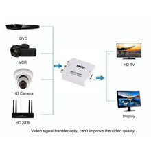 Load image into Gallery viewer, 1080P RCA AV to HDMI HD Converter