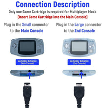 Load image into Gallery viewer, 2 PLAYER LINK CABLE FOR NINTENDO GAMEBOY ADVANCE | GBA | GBA SP
