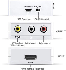 ADAPTATEUR CONVERTISSEUR HDMI VERS RCA 1080P