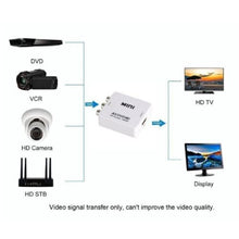 Load image into Gallery viewer, 1080P RCA AV to HDMI HD Converter
